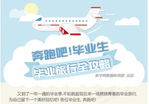 ͼ�⣺���ܰɣ���ҵ�� ��ҵ����ȫ����.2...