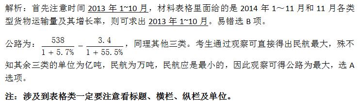 ��Խ���Ϸ���������֮��λƪ